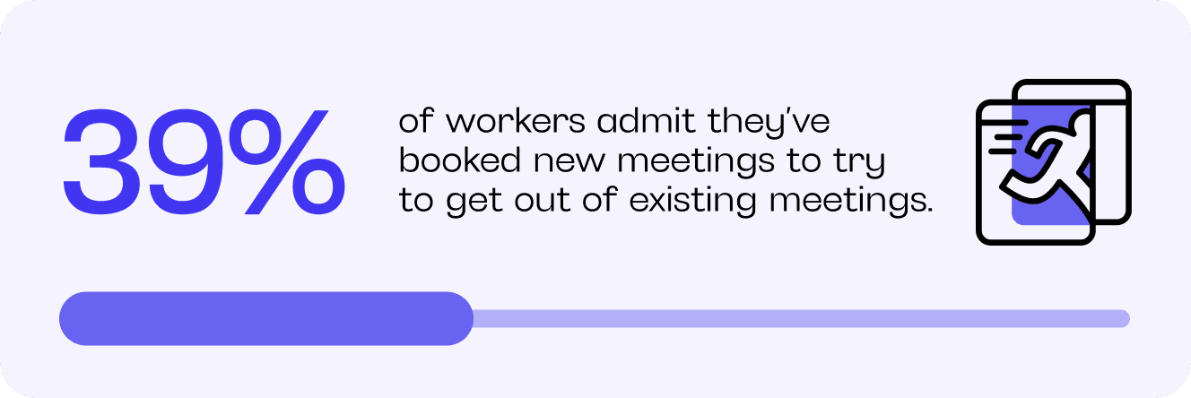 stat for 39% of workers admit they've booked new meetings to try to get out of existing meetings.