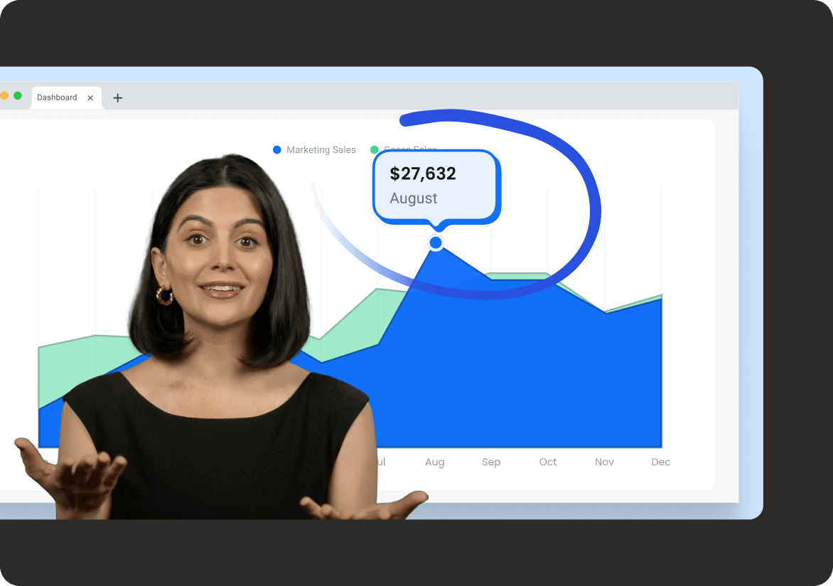 A woman shows a sales graph over her shoulder and highlights the August sales figures.