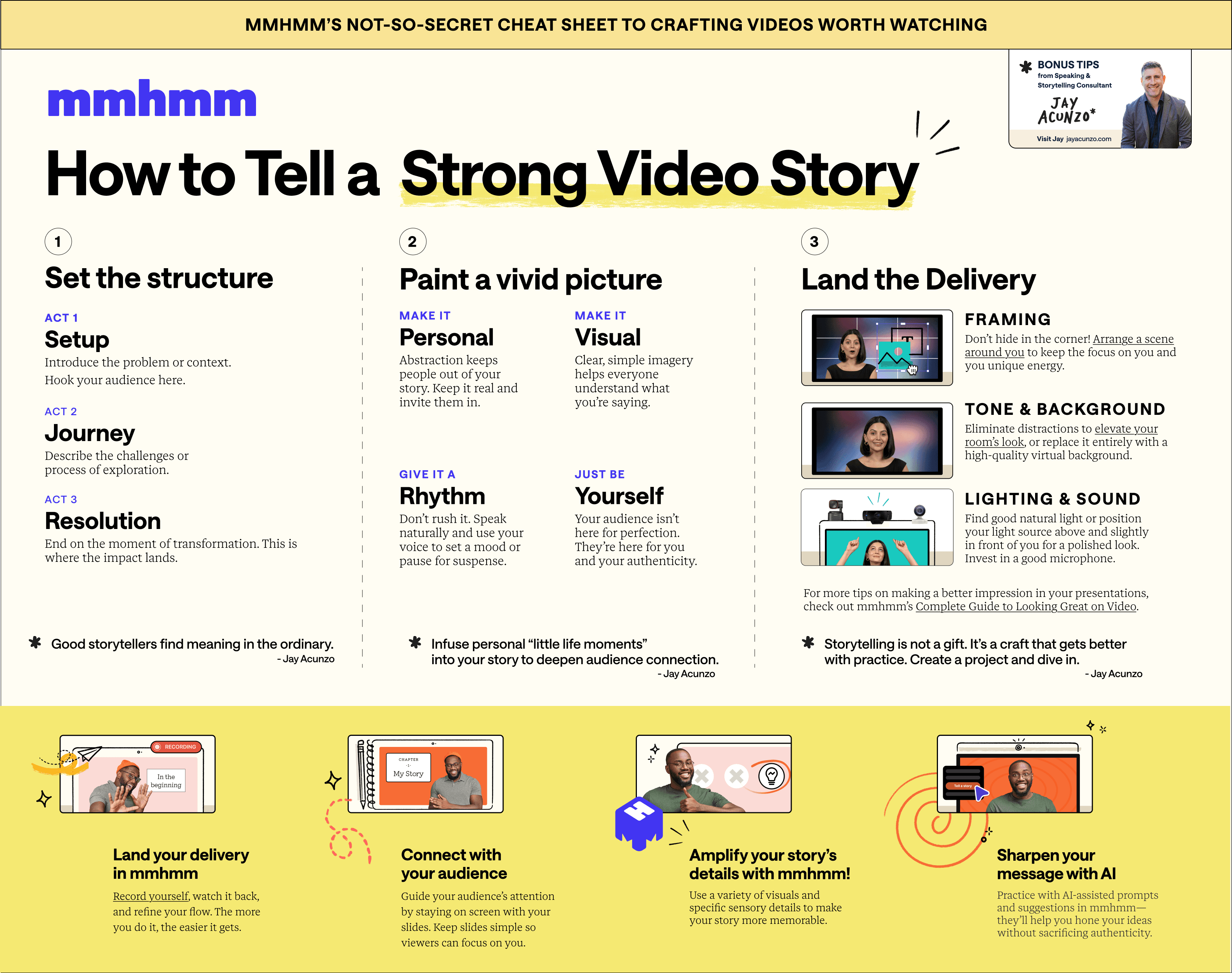 How to Tell a Strong Video Story